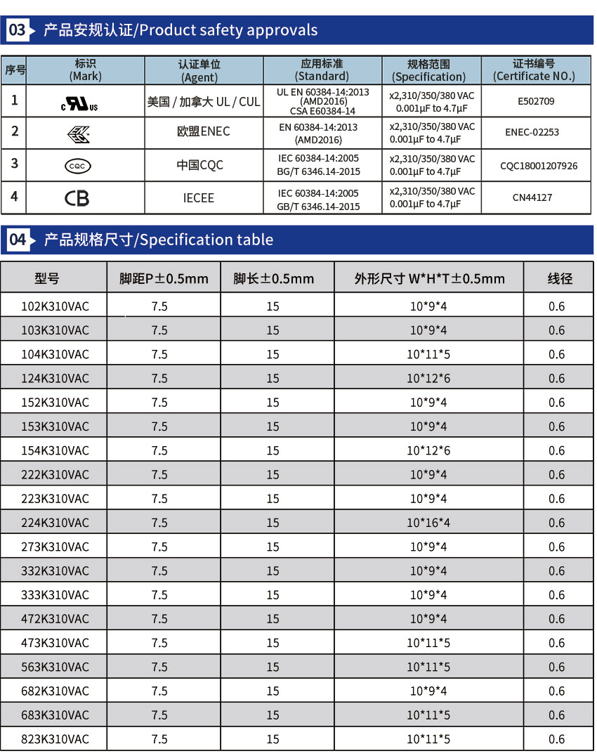 超小型X2安规电容器尺寸
