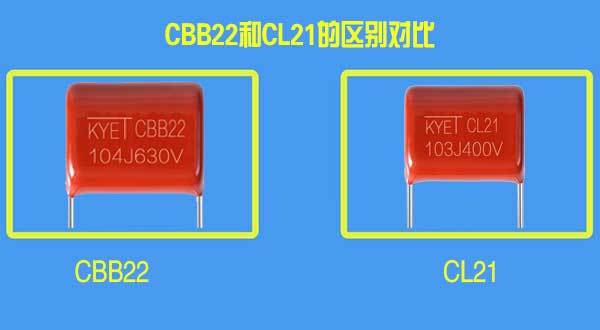 CBB22电容和CL21电容