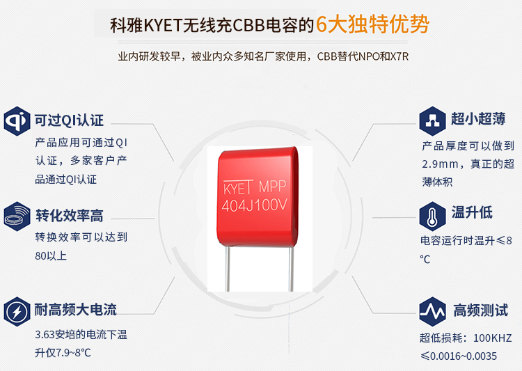 科雅无线充专用CBB电容特点与优势