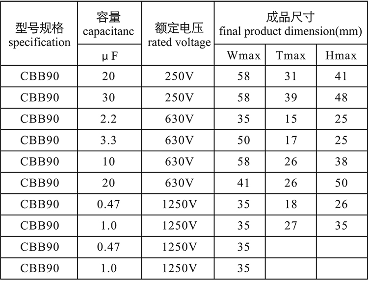 焊机专用电容尺寸