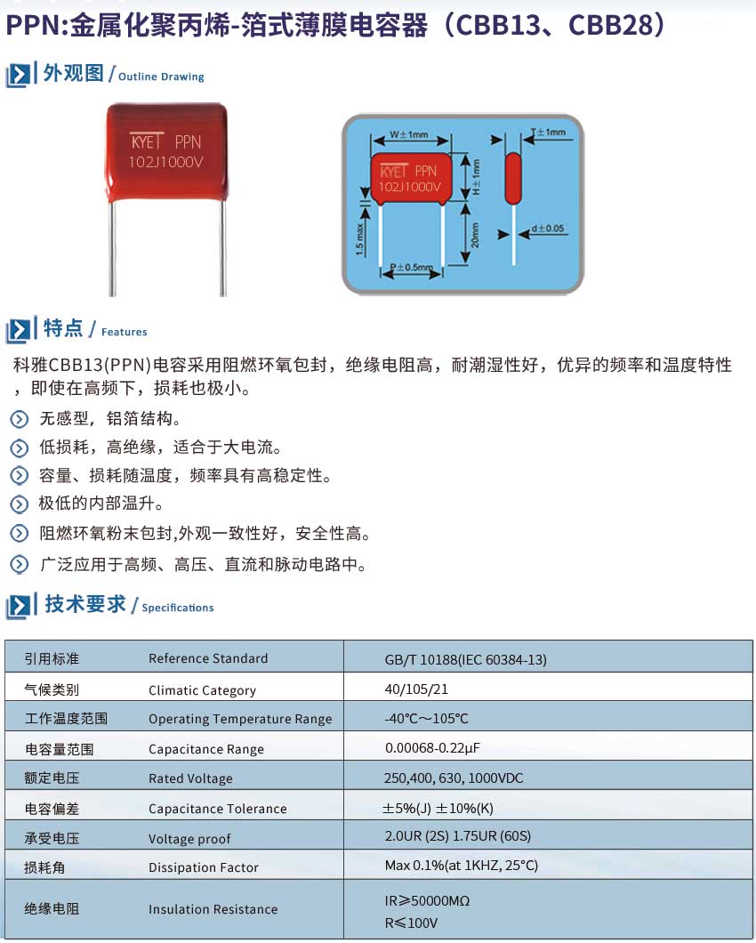 PPN介绍.jpg