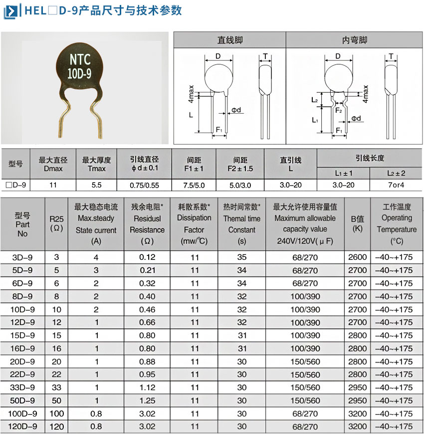 D-9产品尺寸.jpg