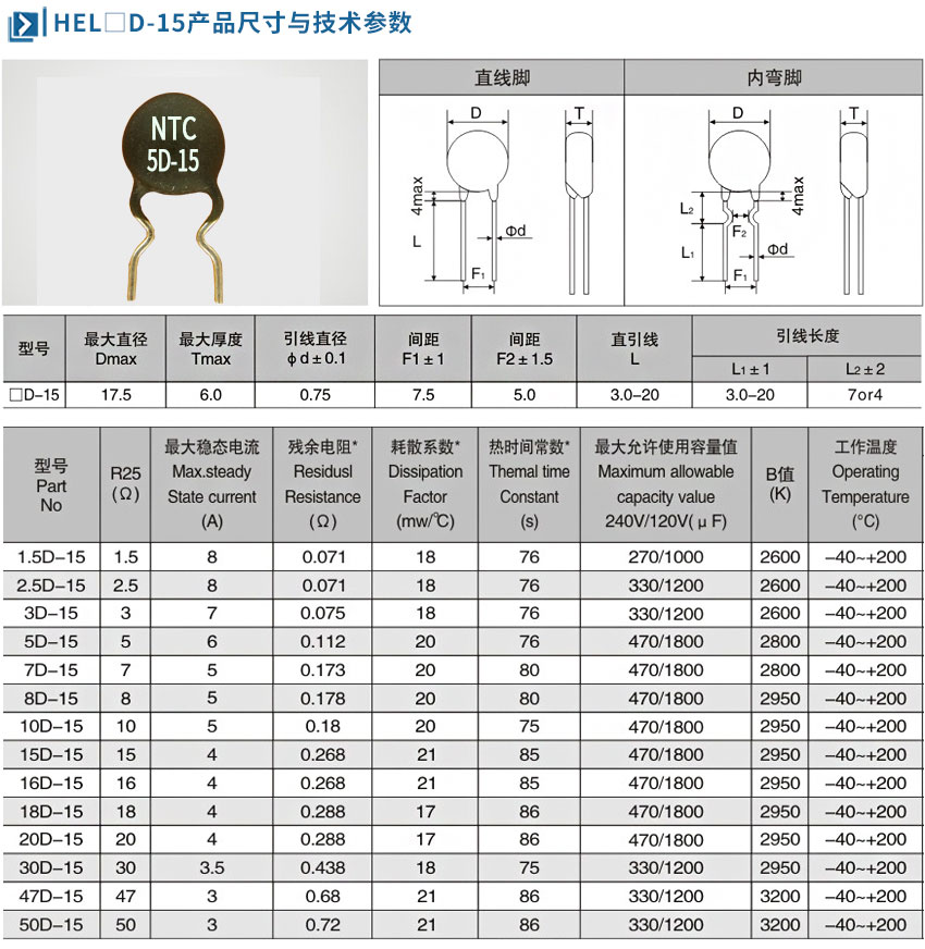 D-15产品尺寸.jpg