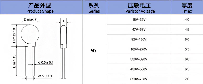 产品尺寸5d.jpg