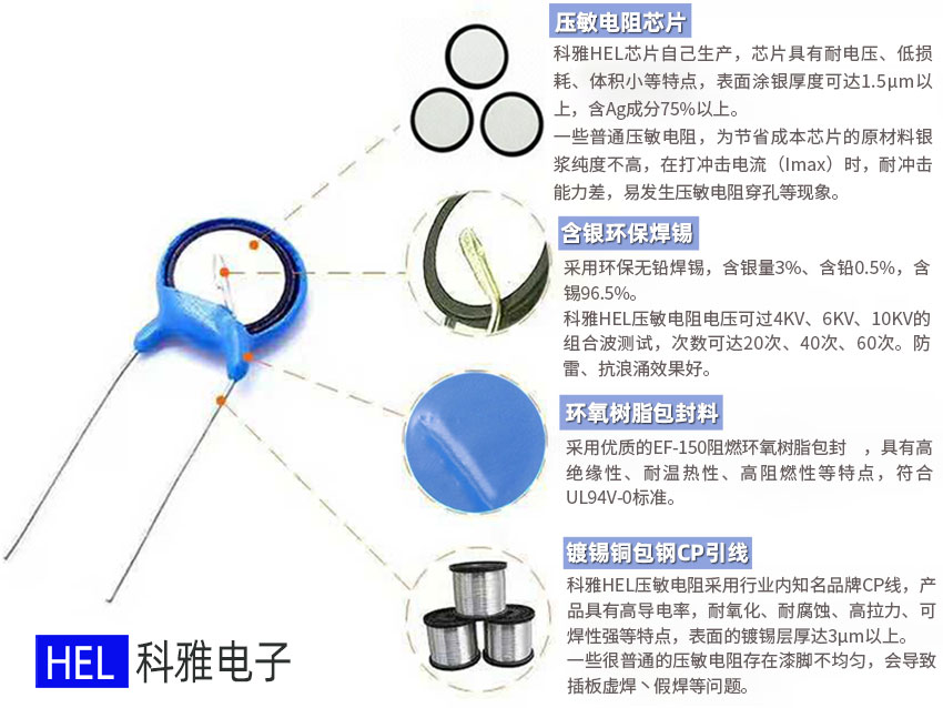 压敏电阻优势.jpg