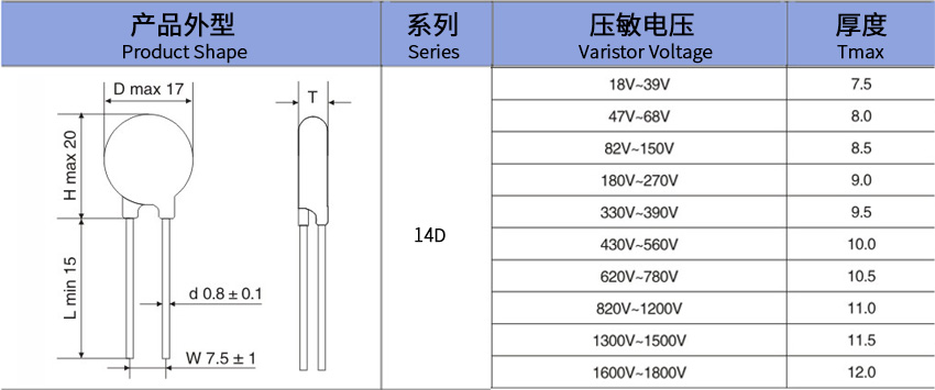 产品尺寸--14d.jpg