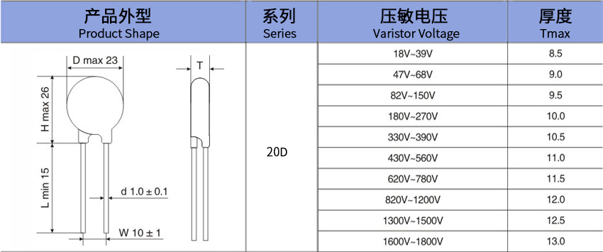 产品尺寸--20d.jpg