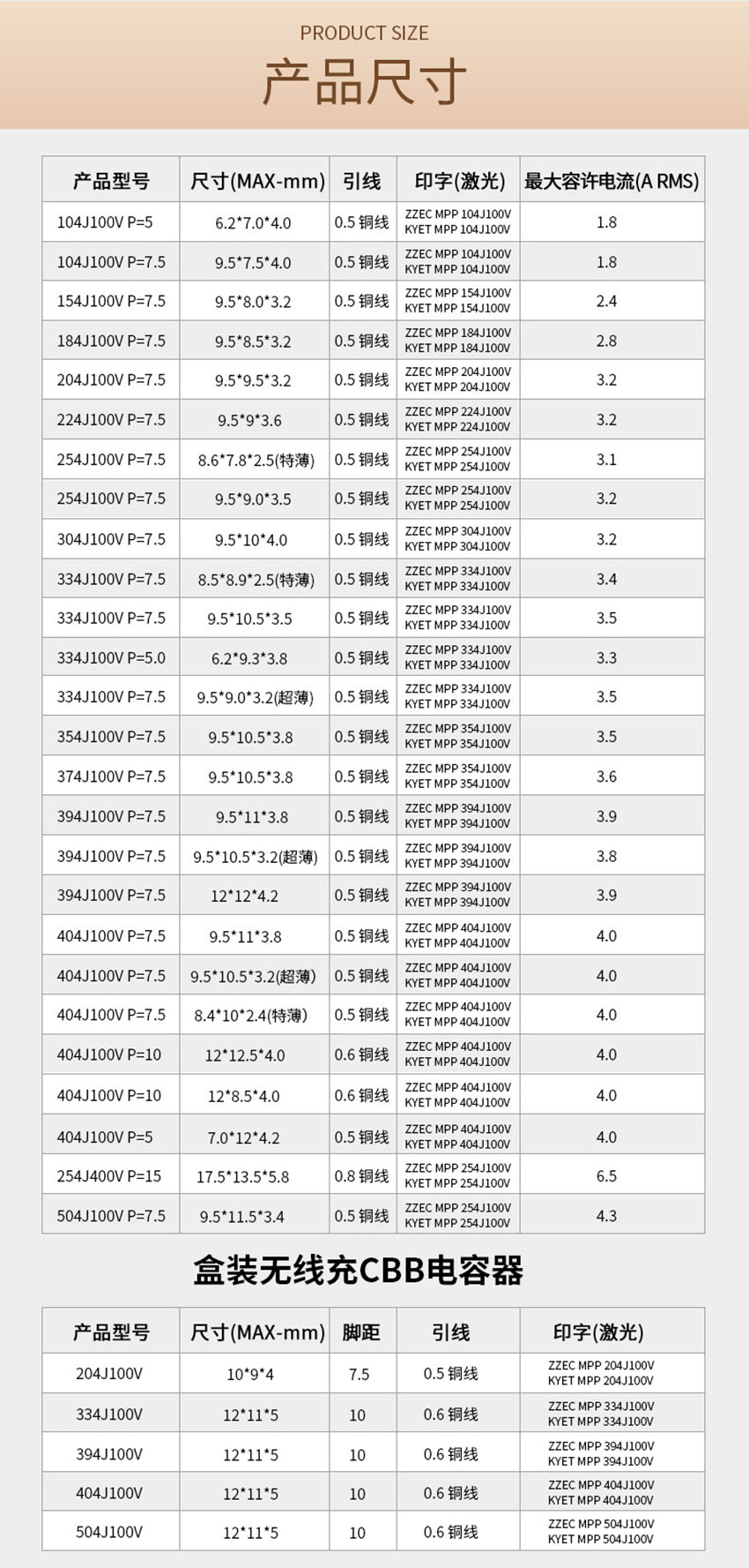 产品尺寸