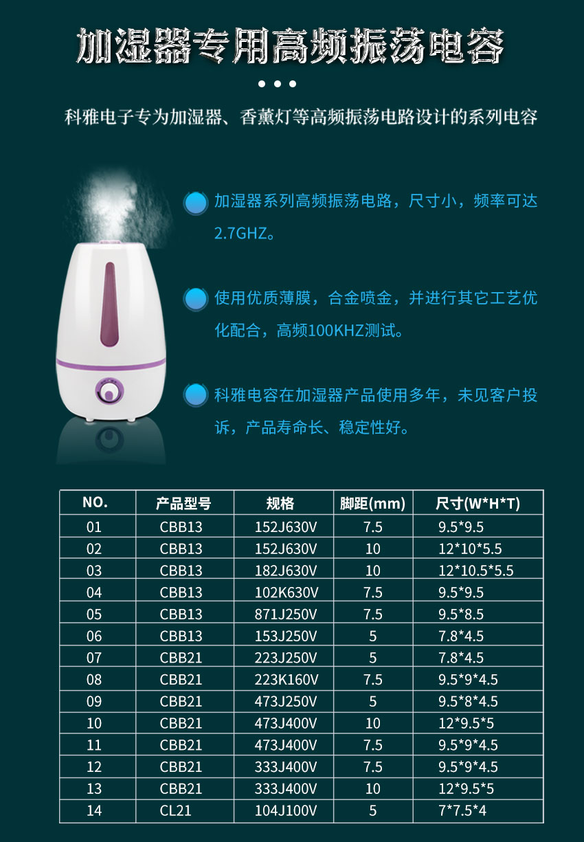 加湿器电容介绍