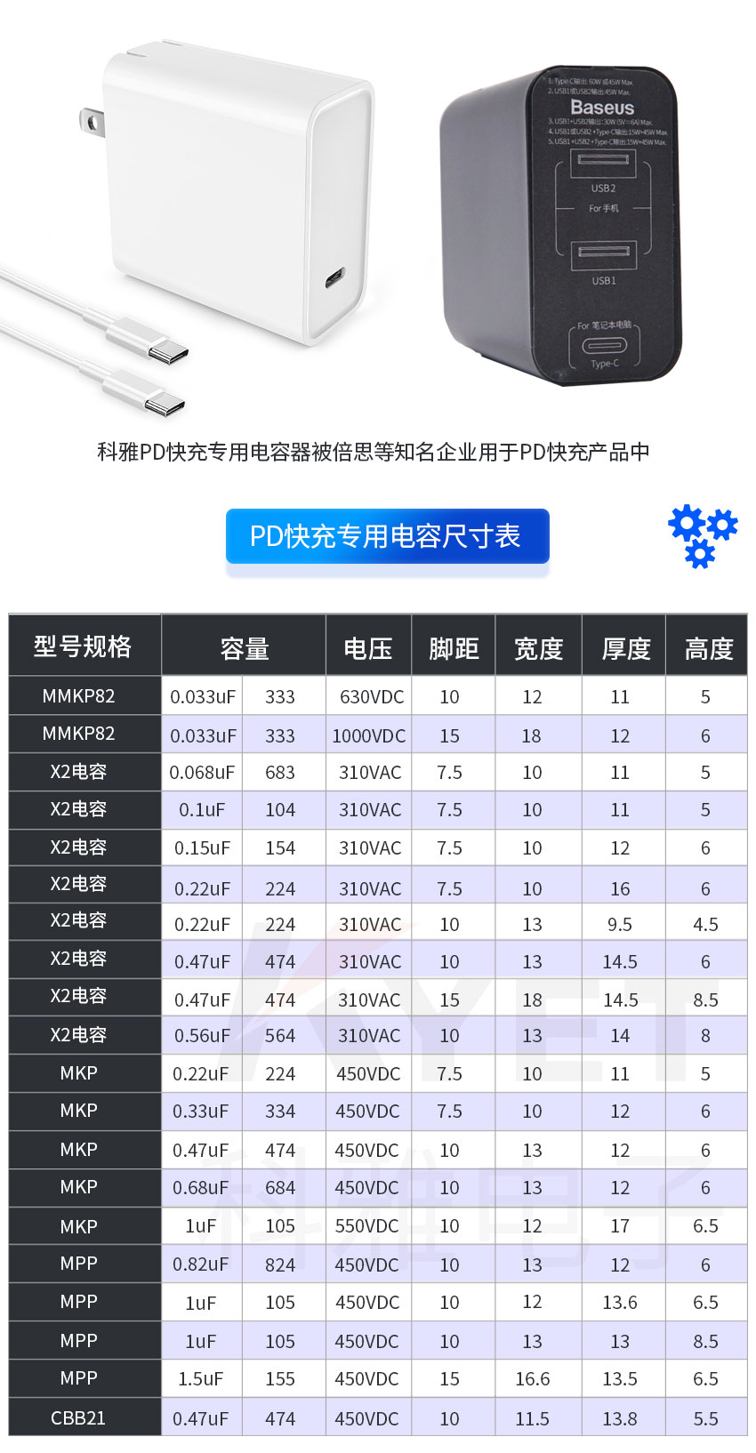 PD快充电容器尺寸